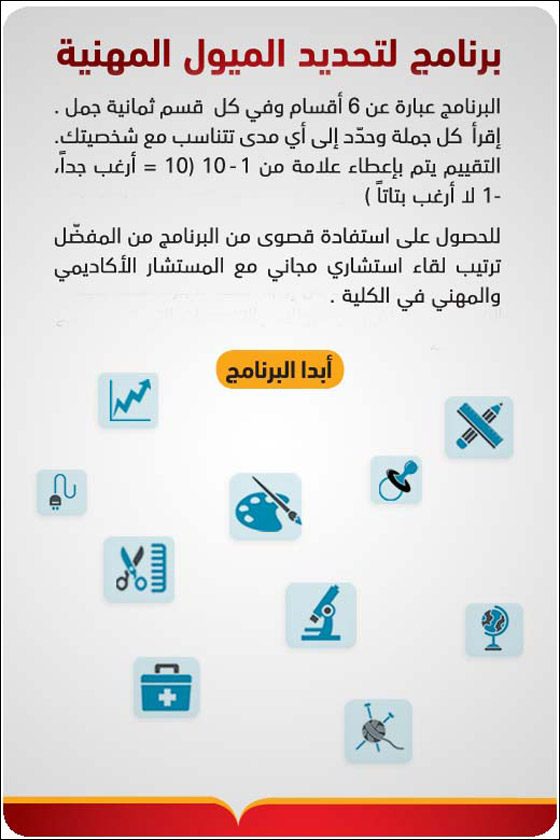 Farfeshplus فرفش بلس برنامج محوسب جديد للتوجيه المهني يستهدف طلاب الثانوية