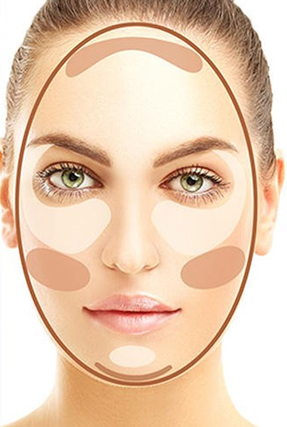 مجموعة حيل سحريّة تجعلكِ تبدين أكثر شباباً صورة رقم 3