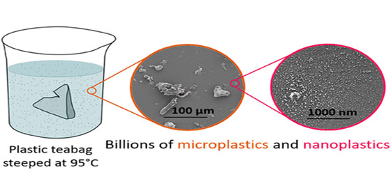 علماء يحذّرون العالم من مخاطر أكياس الشاي صورة رقم 1