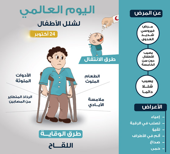 في اليوم العالمي لشلل الأطفال.. مسؤولو الصحة يعلنون انتصارا في مكافحته صورة رقم 8