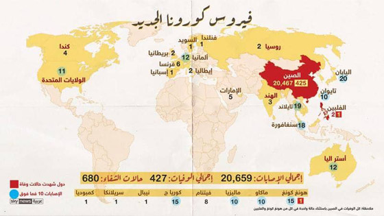 بالأرقام.. كيف يتمدد كورونا حول العالم؟ صورة رقم 1