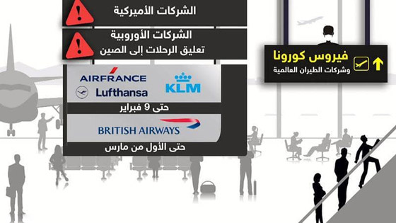 فيروس كورونا يهوي بشركات الطيران.. خسائر بالمليارات! صورة رقم 2