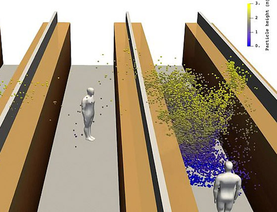 فيديو: كيف ينتشر رذاذ عطسة واحدة من أنف مصاب بكورونا في محل تجاري؟ صورة رقم 5