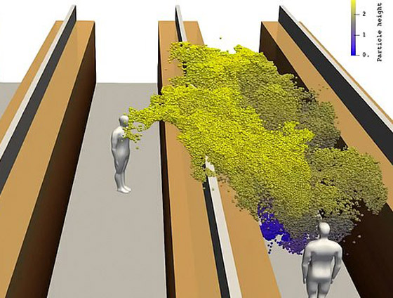 فيديو: كيف ينتشر رذاذ عطسة واحدة من أنف مصاب بكورونا في محل تجاري؟ صورة رقم 1
