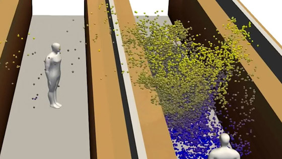 فيديو: كيف ينتشر رذاذ عطسة واحدة من أنف مصاب بكورونا في محل تجاري؟ صورة رقم 6