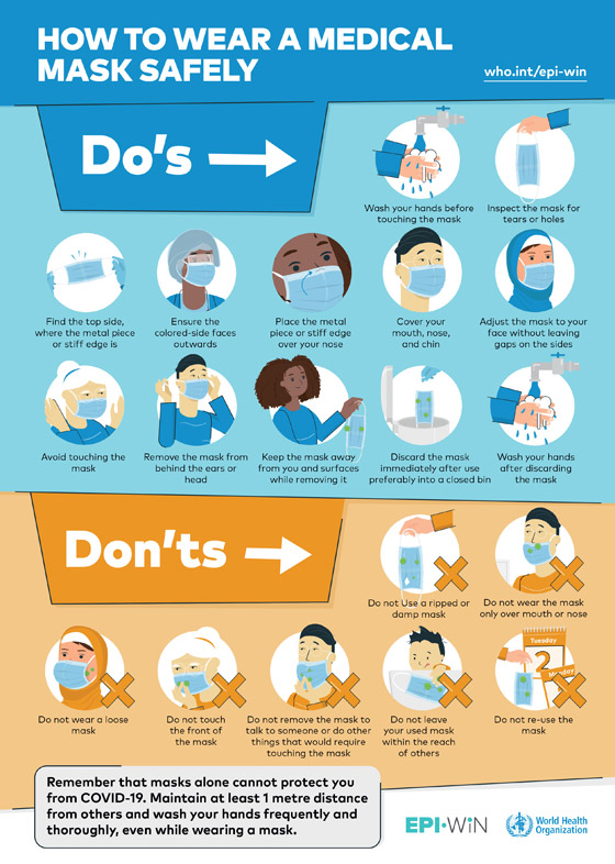 الصحة العالمية: هذه السلوكيات ضارة أثناء وضع الكمامة صورة رقم 1