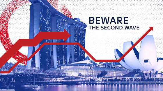ما المقصود بالموجة الثانية لجائحة كورونا.. وما خطورتها؟ صورة رقم 6