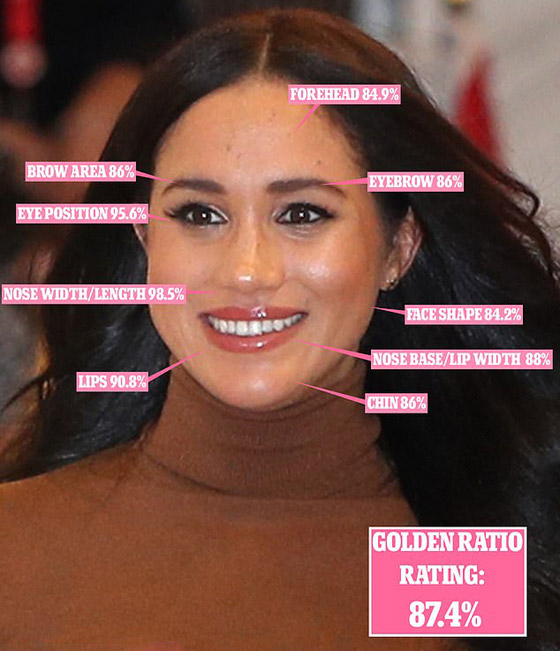 الملكة رانيا العبد الله ثاني أجمل الملكات والأميرات في العالم بعد الأميرة ديانا صورة رقم 6