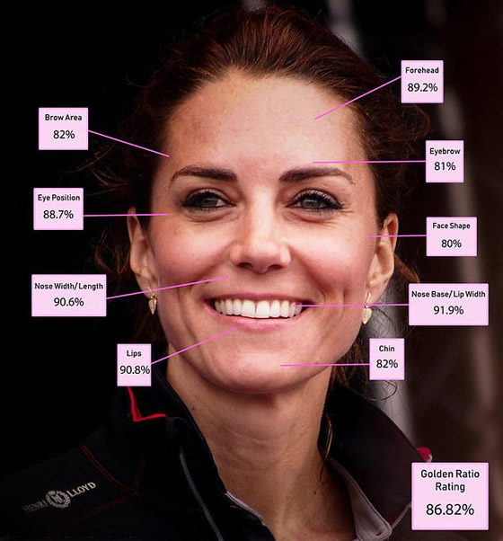 الملكة رانيا العبد الله ثاني أجمل الملكات والأميرات في العالم بعد الأميرة ديانا صورة رقم 7