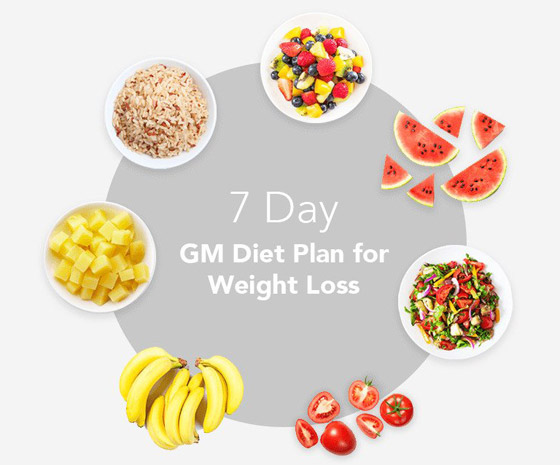 حمية جنرال موتورز: خطة مفصّلة لخسارة 7 كيلوغرامات خلال أسبوع فقط صورة رقم 3
