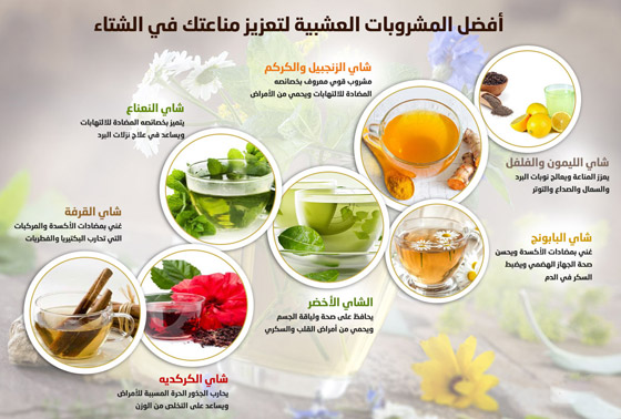 7 من أفضل المشروبات العشبية لتعزيز المناعة في فصل الشتاء صورة رقم 8