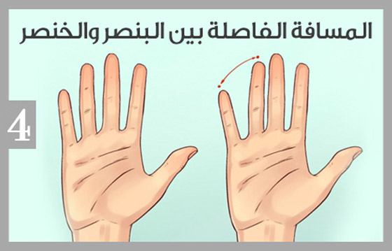اختبار شخصية: اكتشفوا ما تقوله المسافة الفاصلة بين أصابع يديكم عنكم صورة رقم 4
