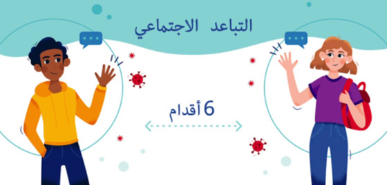 عادات شخصية تعمل على وقف انتشار الكورونا! صورة رقم 3