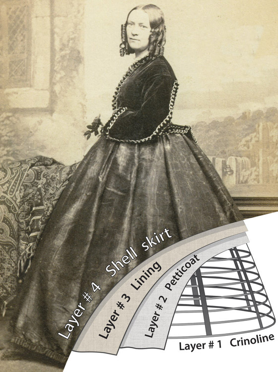 أسنان سوداء وأقنعة الطيور.. إليكم أغرب 10 اتجاهات للموضة عبر التاريخ صورة رقم 6