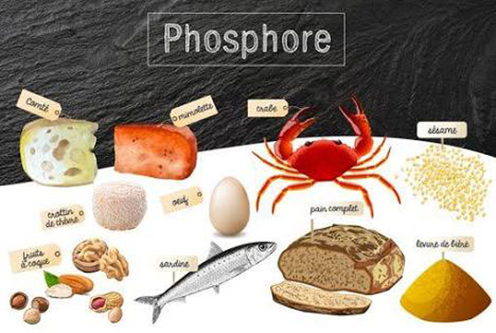 أعراض تنذر بنقص الفوسفور في الجسم صورة رقم 2