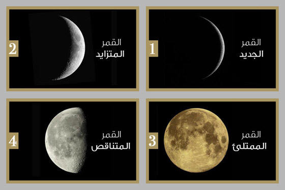 اكتشفوا كيف تؤثر دورات القمر على الصحة والقرارات المصيرية..! صورة رقم 5