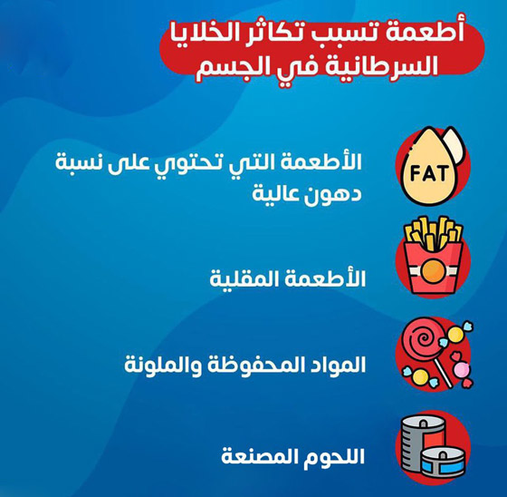 من الأفضل تجنبها.. 4 أطعمة تؤدي لتكاثر الخلايا السرطانية في الجسم صورة رقم 1 من الأفضل تجنبها.. 4 أطعمة تؤدي لتكاثر الخلايا السرطانية في الجسم صورة رقم 1