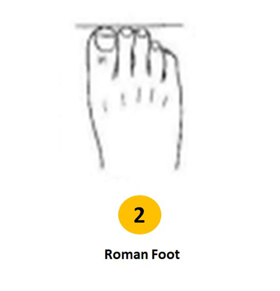 اعرف شخصيتك من شكل قدمك..! صورة رقم 3 اعرف شخصيتك من شكل قدمك..! صورة رقم 3