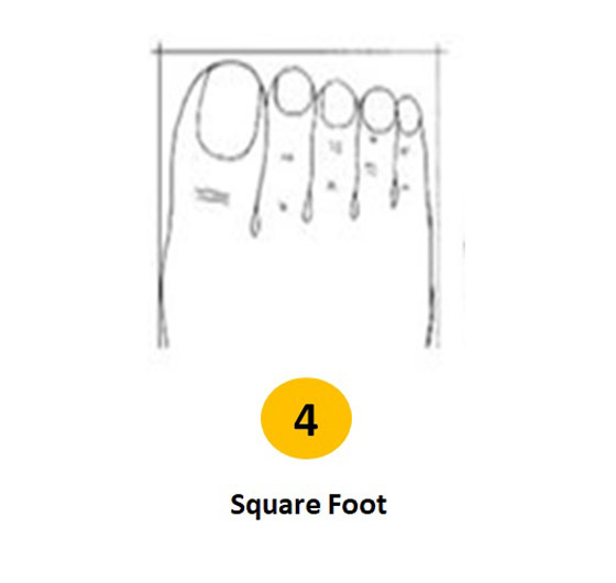 اعرف شخصيتك من شكل قدمك..! صورة رقم 5 اعرف شخصيتك من شكل قدمك..! صورة رقم 5