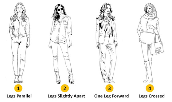 اعرف شخصيتك من طريقة وقفتك..! صورة رقم 5 اعرف شخصيتك من طريقة وقفتك..! صورة رقم 5