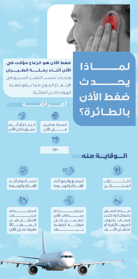 لتجنب ضغط الأذنين المزعج على الطائرة.. إليكم طرق بسيطة! صورة رقم 1 لتجنب ضغط الأذنين المزعج على الطائرة.. إليكم طرق بسيطة! صورة رقم 1