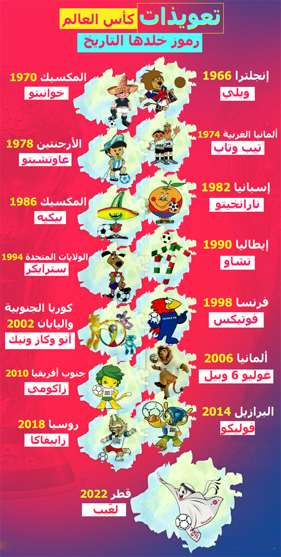 صورة رقم 1 - صورة رقم 1 -