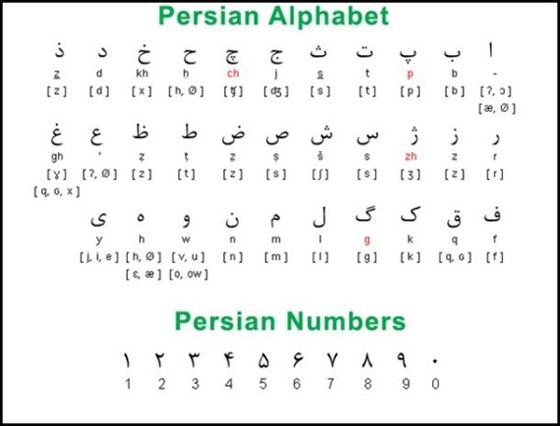 صورة رقم 10 - منها العربية والتركية، 10 من أصعب اللغات في العالم صورة رقم 10 - منها العربية والتركية، 10 من أصعب اللغات في العالم