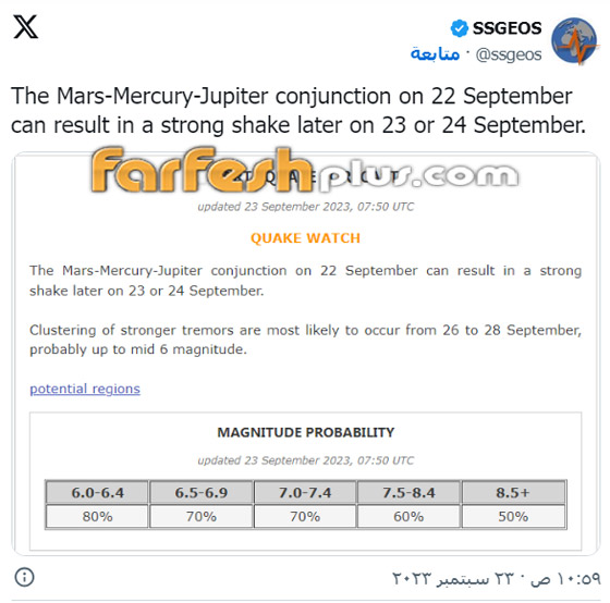 صورة رقم 1 - إليكم المناطق التي سيضربها زلزال مروع توقعه العالم الهولندي مجددا! صورة رقم 1 - إليكم المناطق التي سيضربها زلزال مروع توقعه العالم الهولندي مجددا!