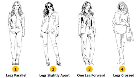 اعرف شخصيتك من طريقة وقفتك..!