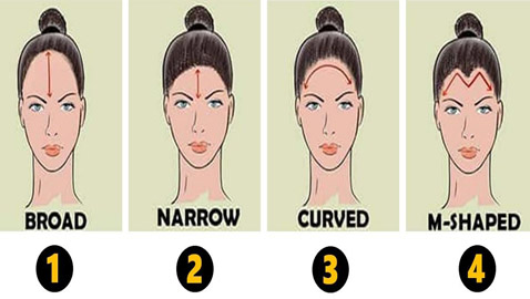 تعرفوا على سماتكم الشخصية من شكل جبينكم..